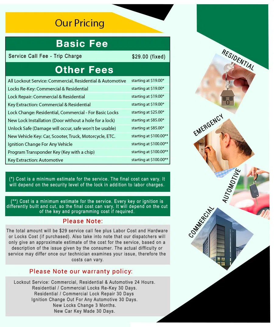 Amber Locksmith Store St Ann, MO 314-372-0292 - price-list-68-19mod